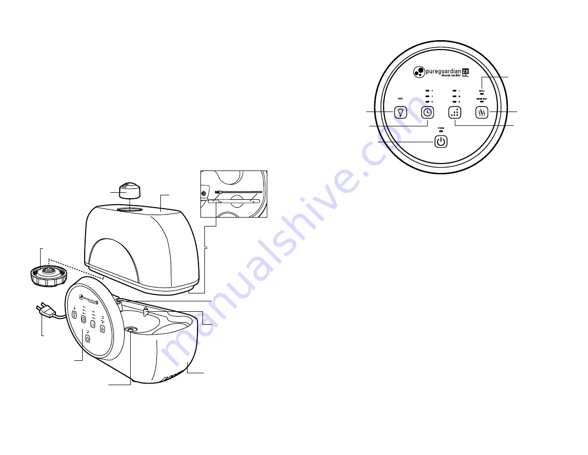 Guardian pureguardian H4810 Use & Care Instructions Manual Download Page 3