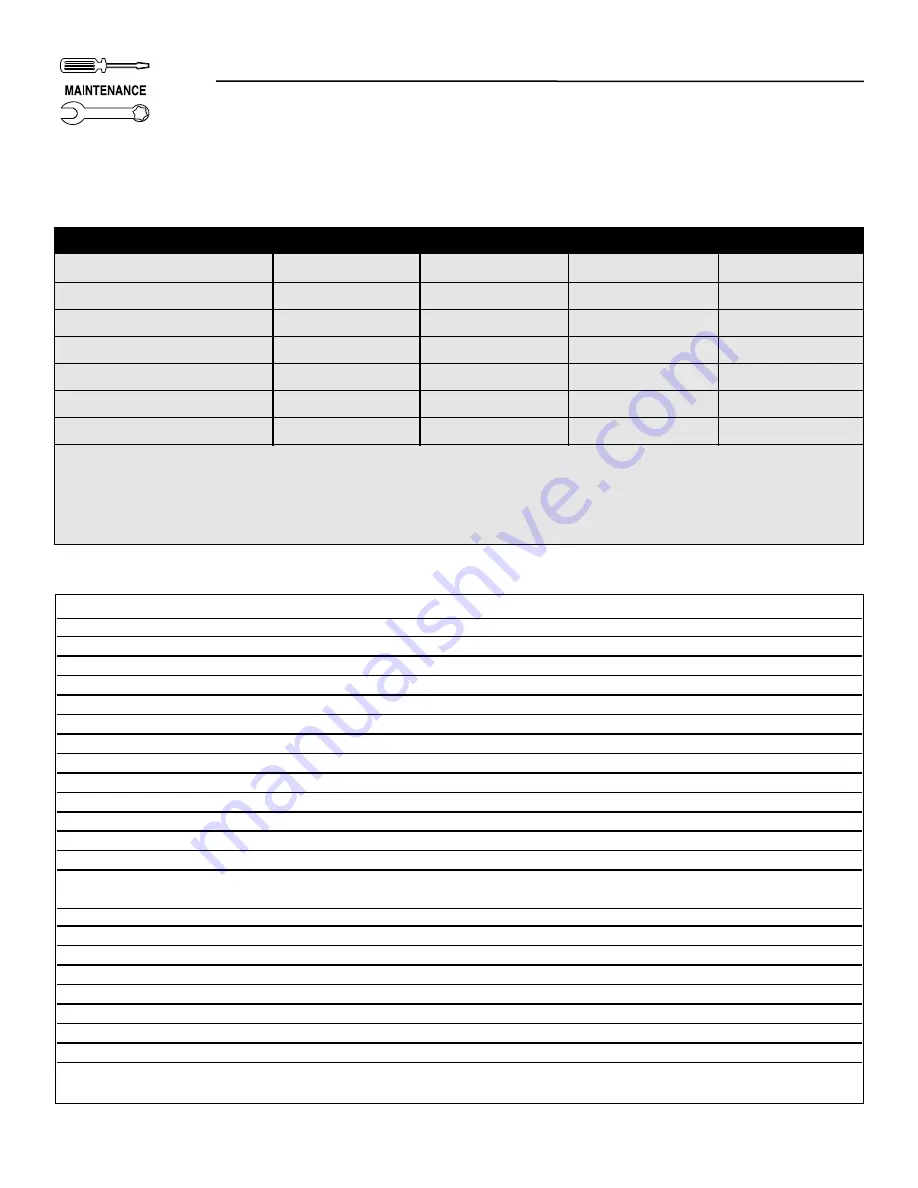 Guardian ULTRA SOURCE 004582-2 Owner'S Manual Download Page 16