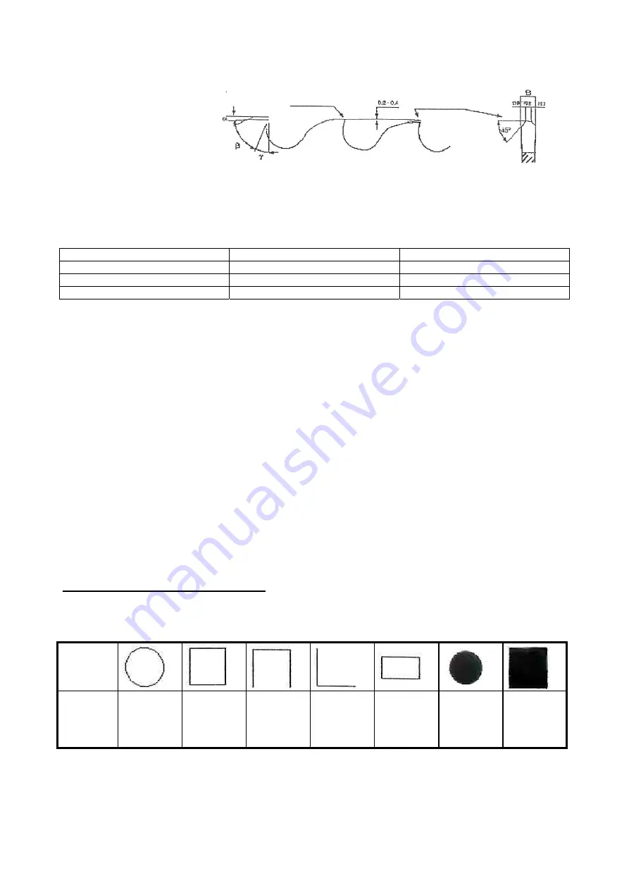 GÜDE 01772 Manual Download Page 7