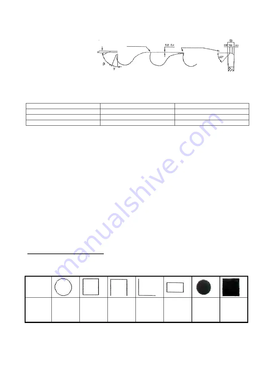 GÜDE 01772 Manual Download Page 75