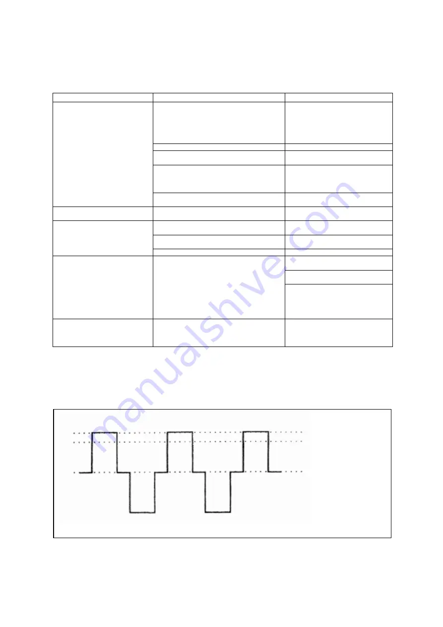 GÜDE 69010 Operating Manual Download Page 11