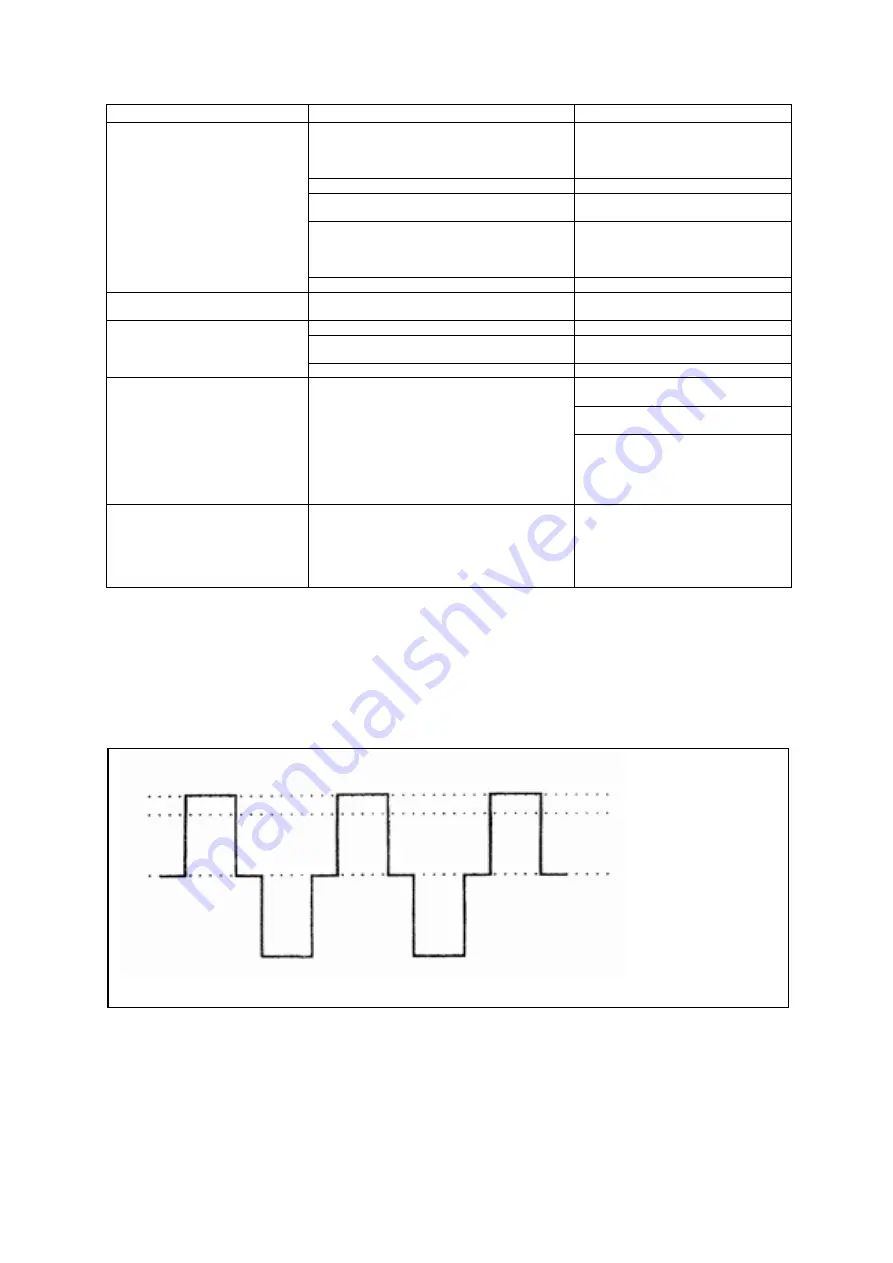 GÜDE 69010 Operating Manual Download Page 16