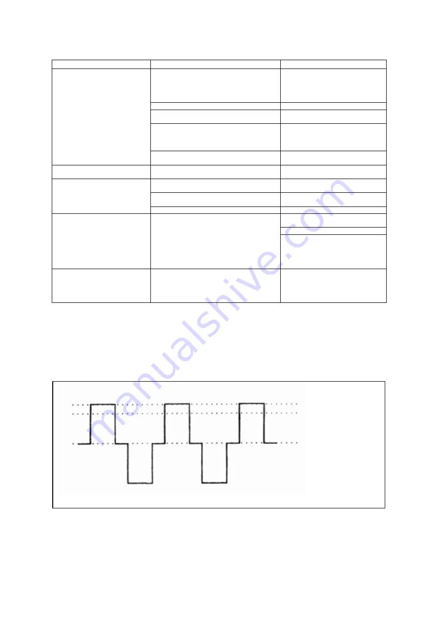 GÜDE 69010 Operating Manual Download Page 21