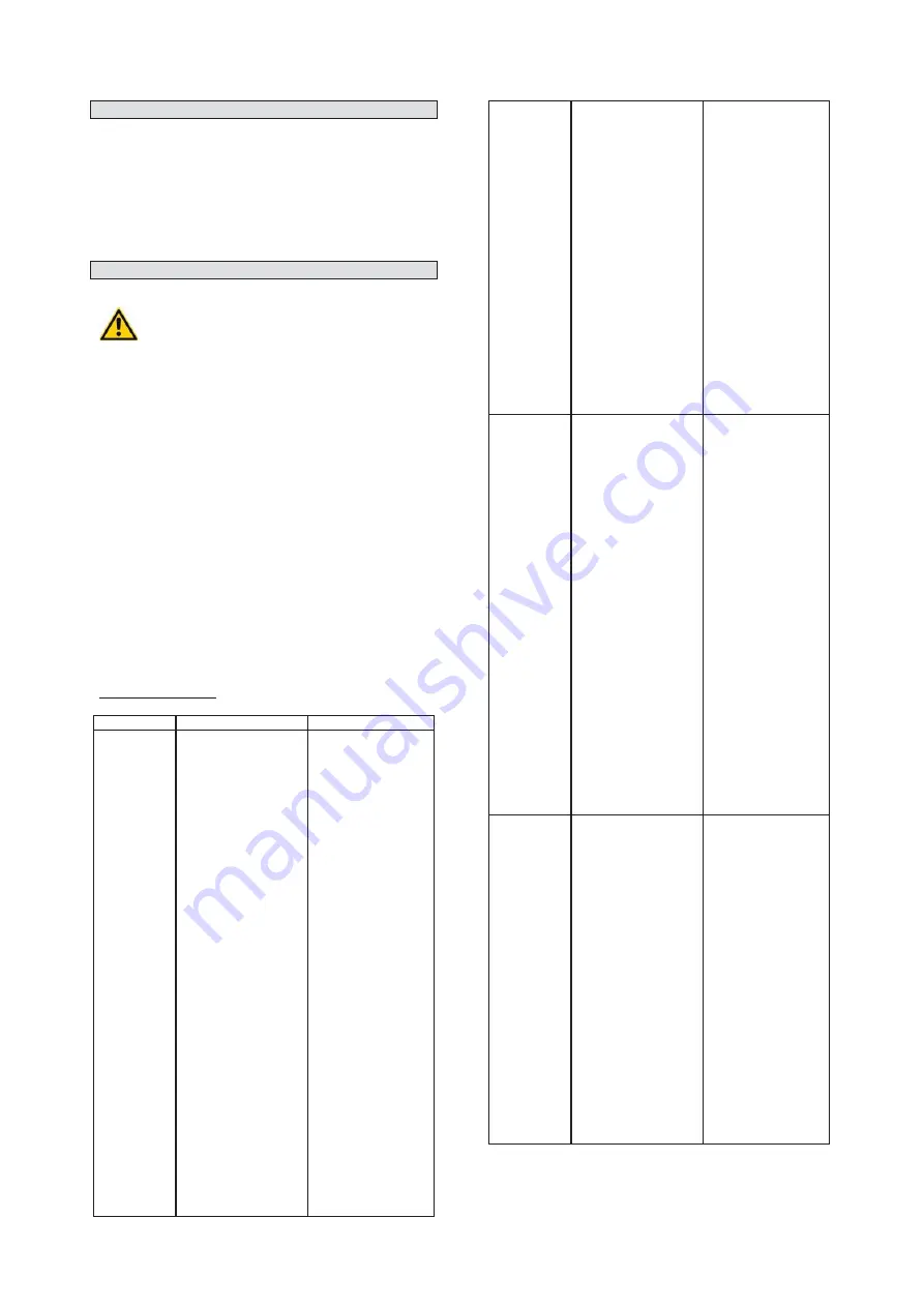 GÜDE 94501 Скачать руководство пользователя страница 23