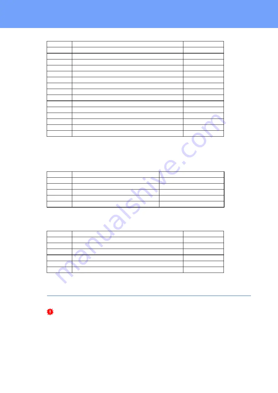 GÜDE Expert Power Control 1104 Manual Download Page 84