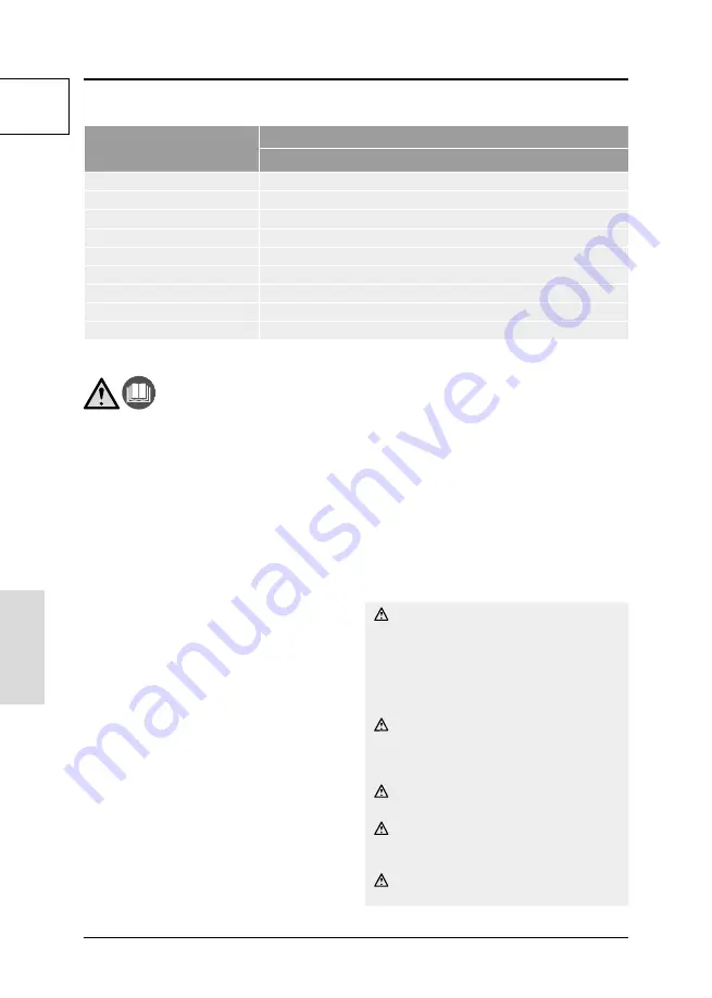 GÜDE MP 120/5A/GJ Original Instructions Manual Download Page 12