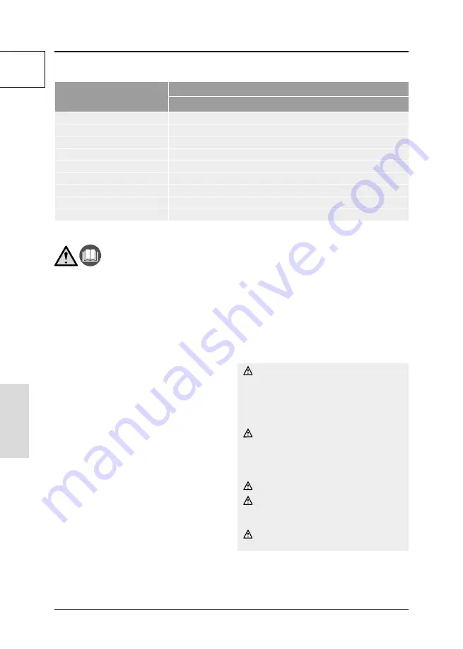 GÜDE MP 120/5A/GJ Original Instructions Manual Download Page 16