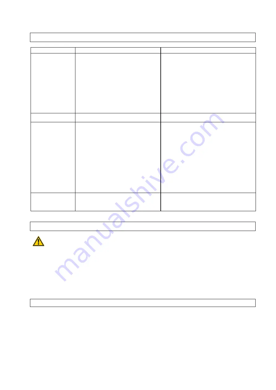 Gude 94032 Translation Of Original Operating Instructions Download Page 34