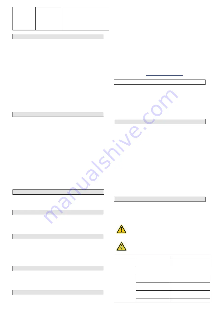 Gude 94375 Скачать руководство пользователя страница 10