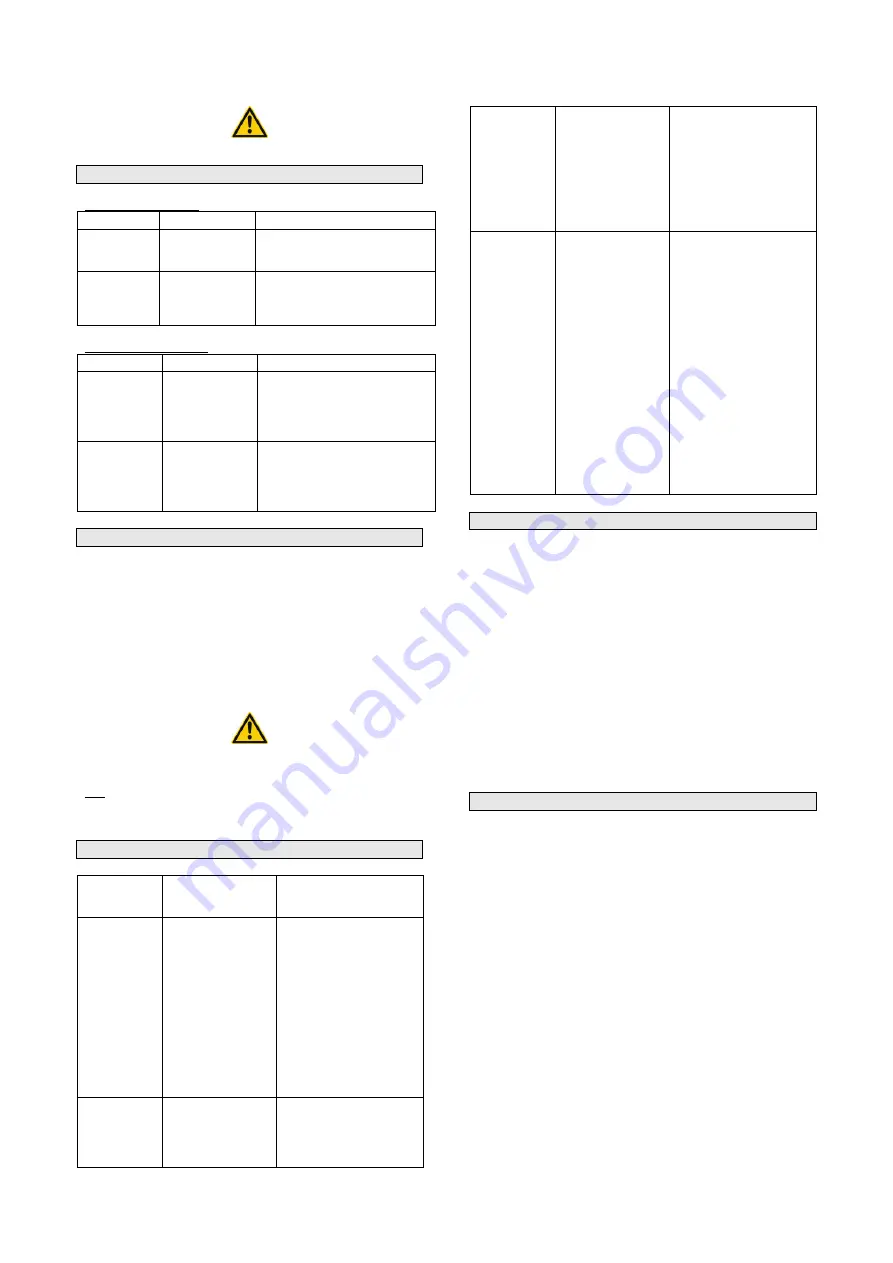 Gude ECO 40011 Translation Of The Original Instructions Download Page 28