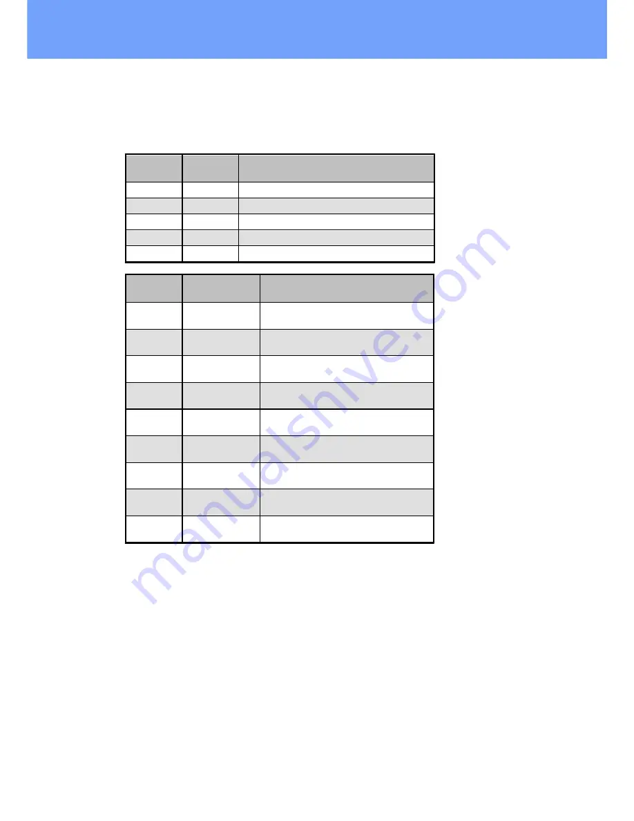 Gude Expert Power Control 1202 Manual Download Page 33