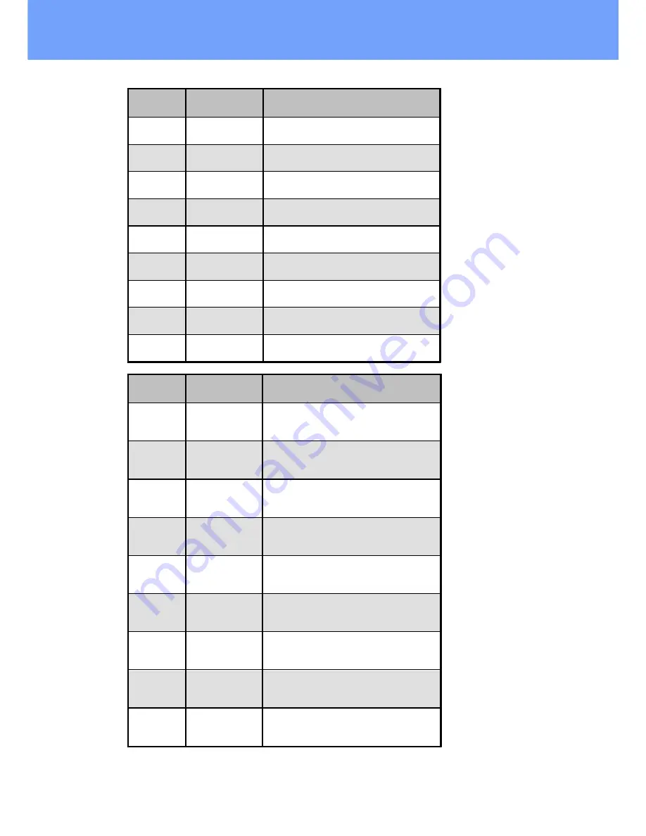 Gude Expert Power Control 1202 Manual Download Page 34