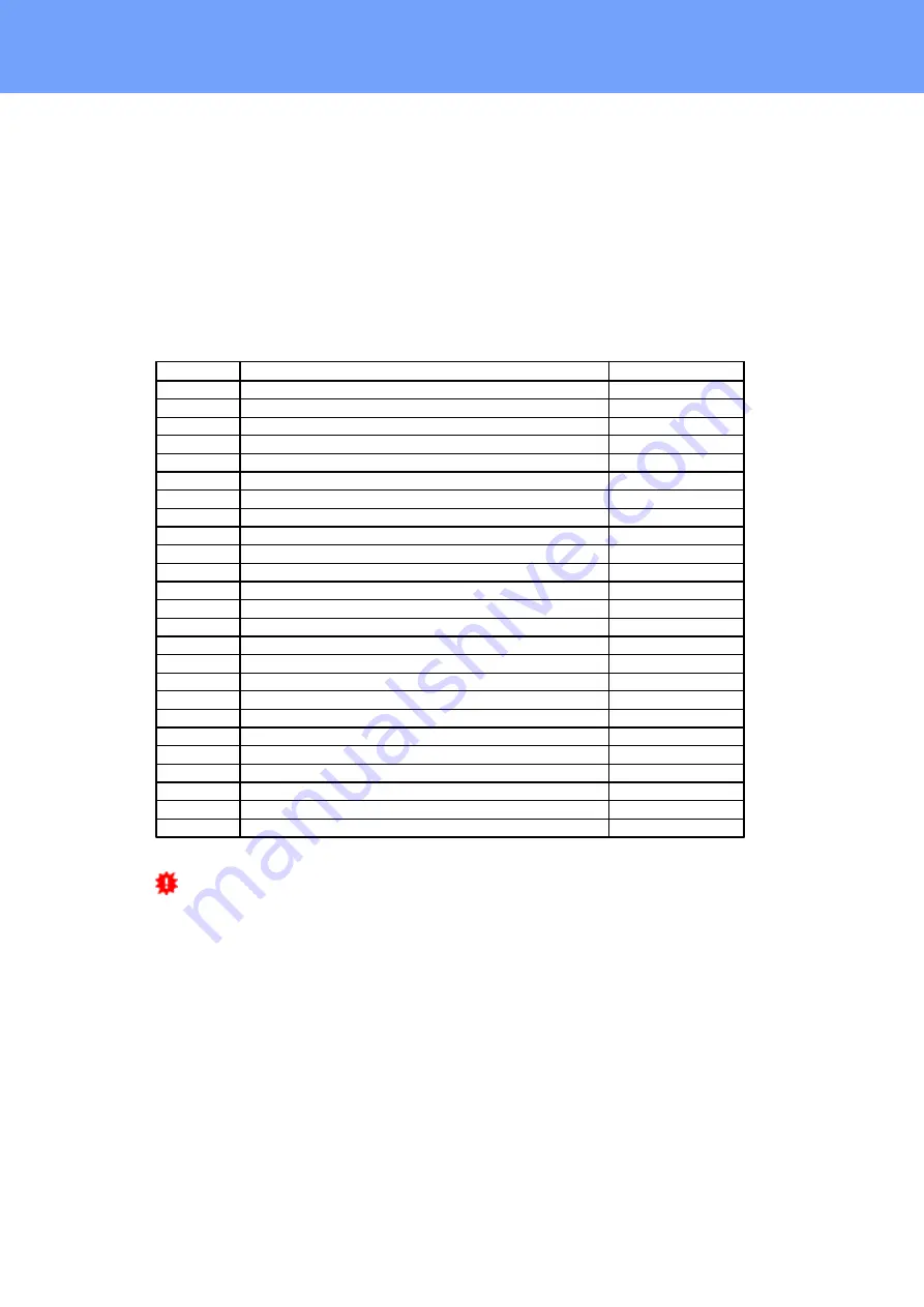 Gude Expert Power Control 8021 Series Manual Download Page 89