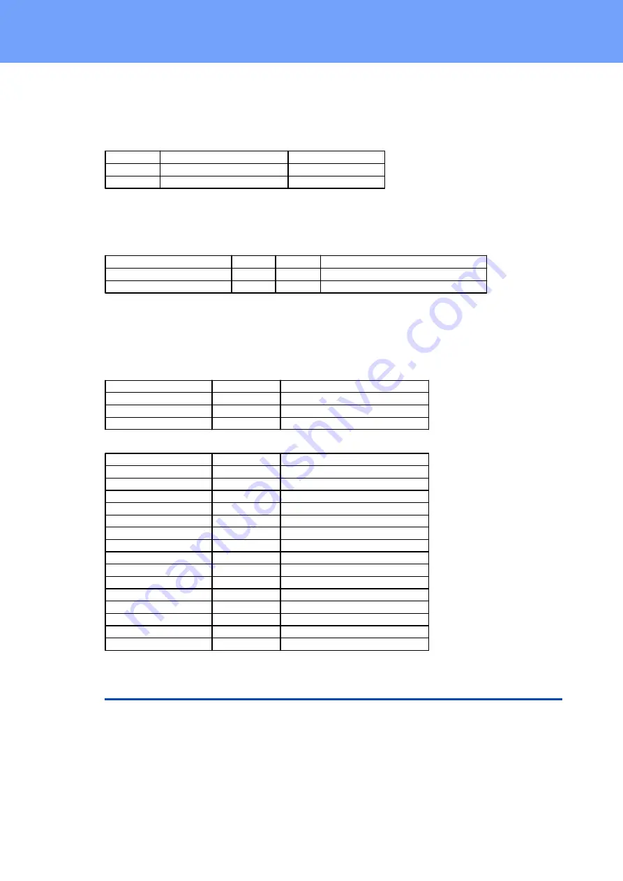 Gude Expert Power Control 8021 Series Manual Download Page 90