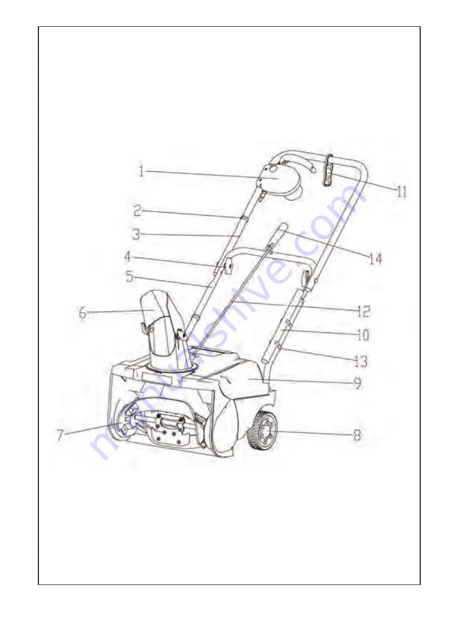 Gude GESF 400 Operating Instructions Manual Download Page 2