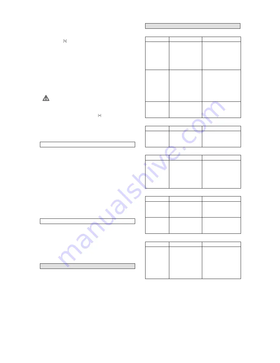 Gude GFS 1250 B Translation Of The Original Instructions Download Page 19