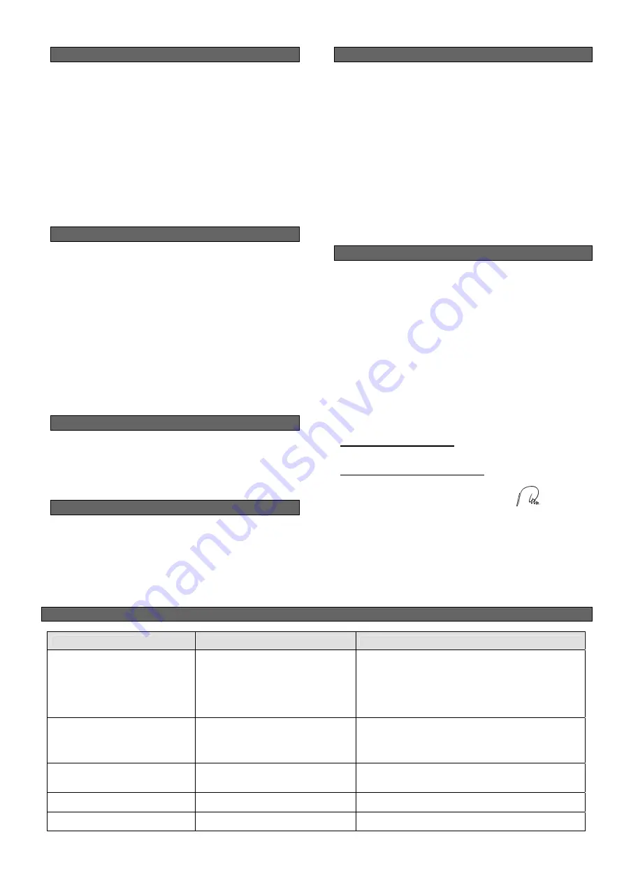 Gude GHT 500 Translation Of Original Operating Instructions Download Page 5