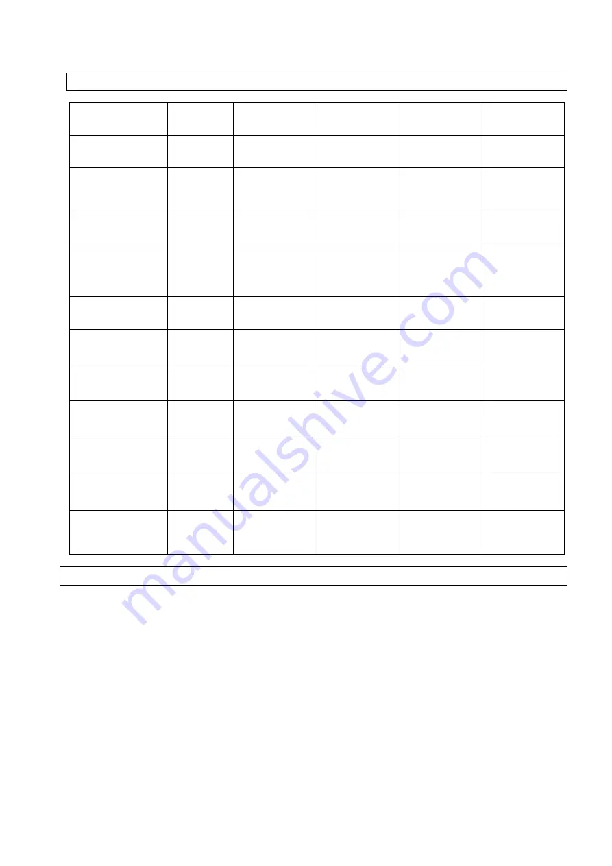 Gude GRP-6501 B&S Translation Of The Original Instructions Download Page 66