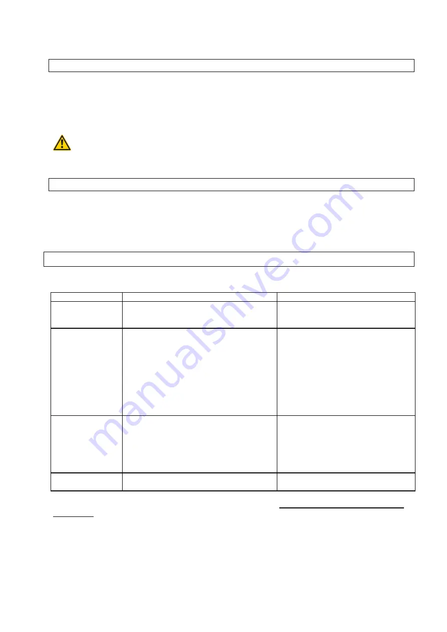 Gude GRP-6501 B&S Translation Of The Original Instructions Download Page 142