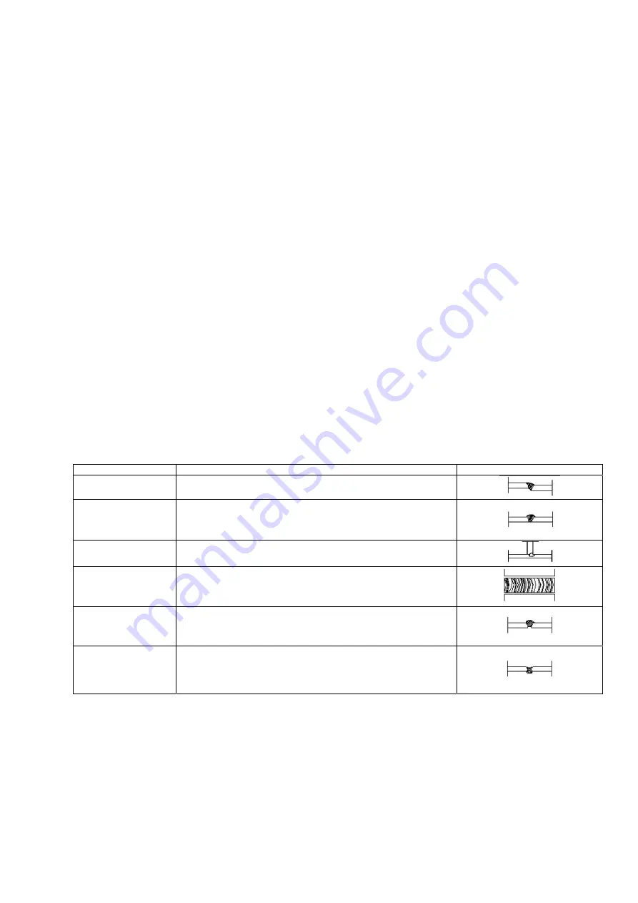 Gude MIG 170 Manual Download Page 41