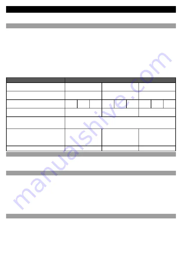 Guerbet DRAKON Instructions For Use Manual Download Page 8