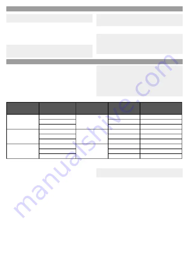 Guerbet DRAKON Instructions For Use Manual Download Page 19