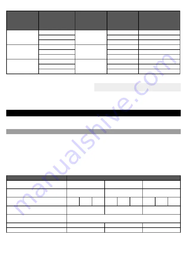 Guerbet Sequre Instructions For Use Manual Download Page 33