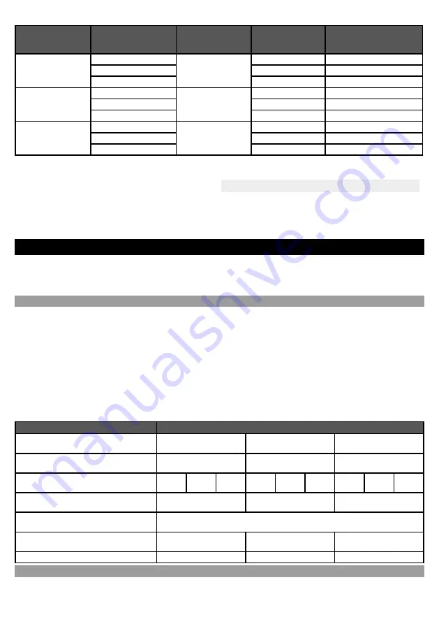 Guerbet Sequre Instructions For Use Manual Download Page 43