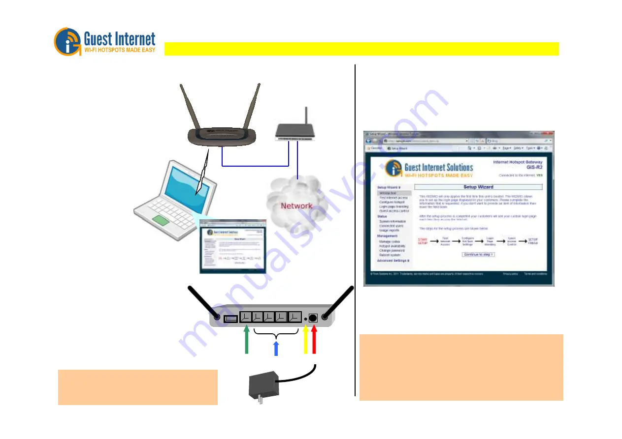 Guest Internet GIS-K1 Скачать руководство пользователя страница 1