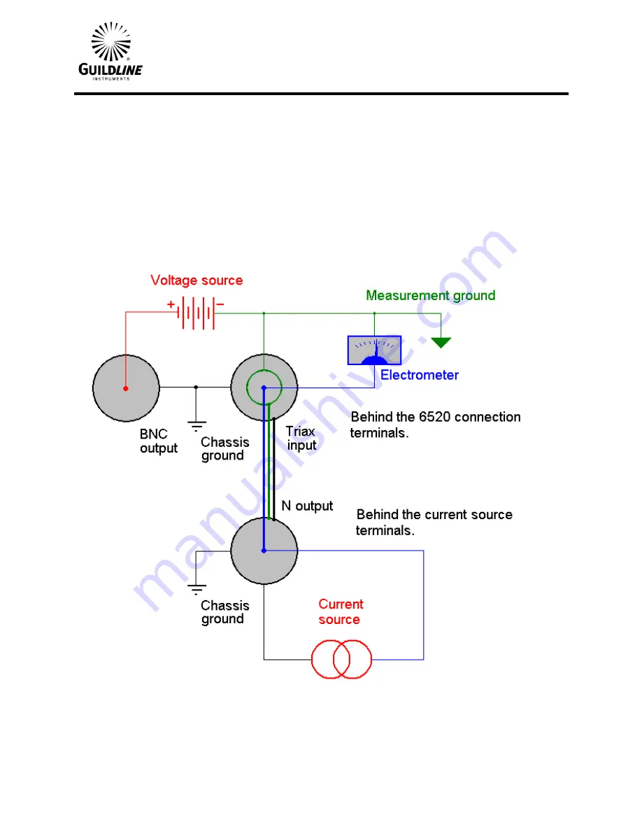 Guildline 6530 Series Operator'S Manual Download Page 34