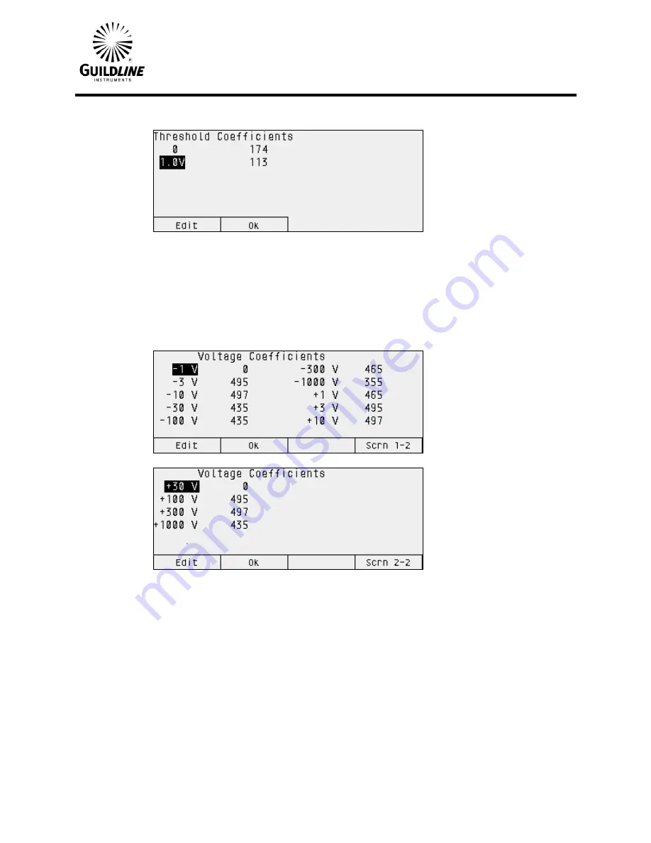 Guildline 6530 Series Operator'S Manual Download Page 71