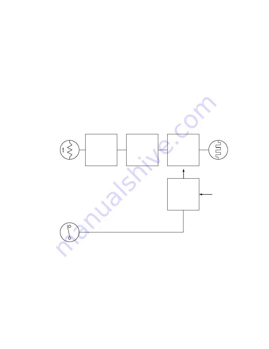 Guildline 6636 Operator'S Manual Download Page 21