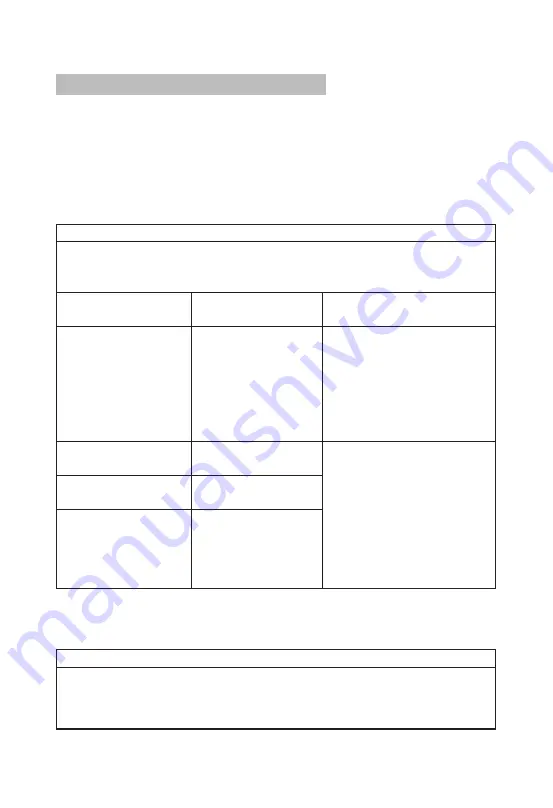 Guilin Woodpecker Medical Instrument Endo Radar Pro Instruction Manual Download Page 40