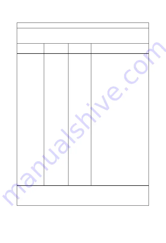 Guilin Woodpecker Medical Instrument Endo Radar Pro Instruction Manual Download Page 42