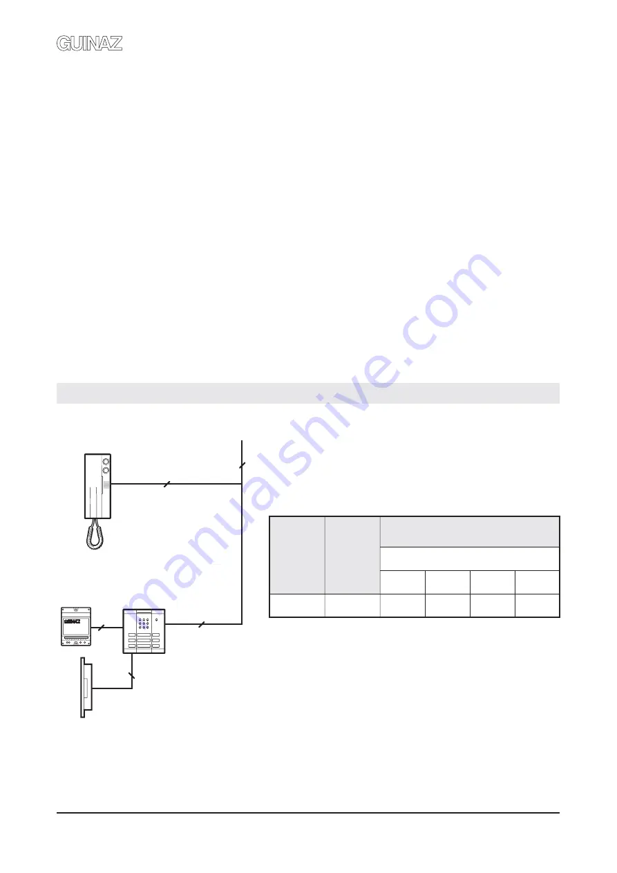 Guinaz T1140V2 Installation Manual Download Page 4