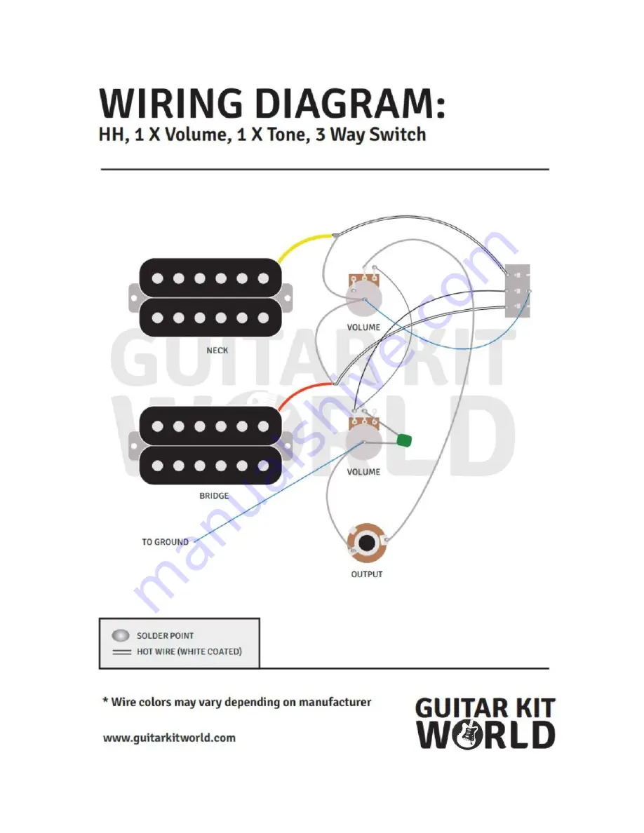 GUITAR KIT WORLD EXP-style Guitar Kit Assembly Manual Download Page 22