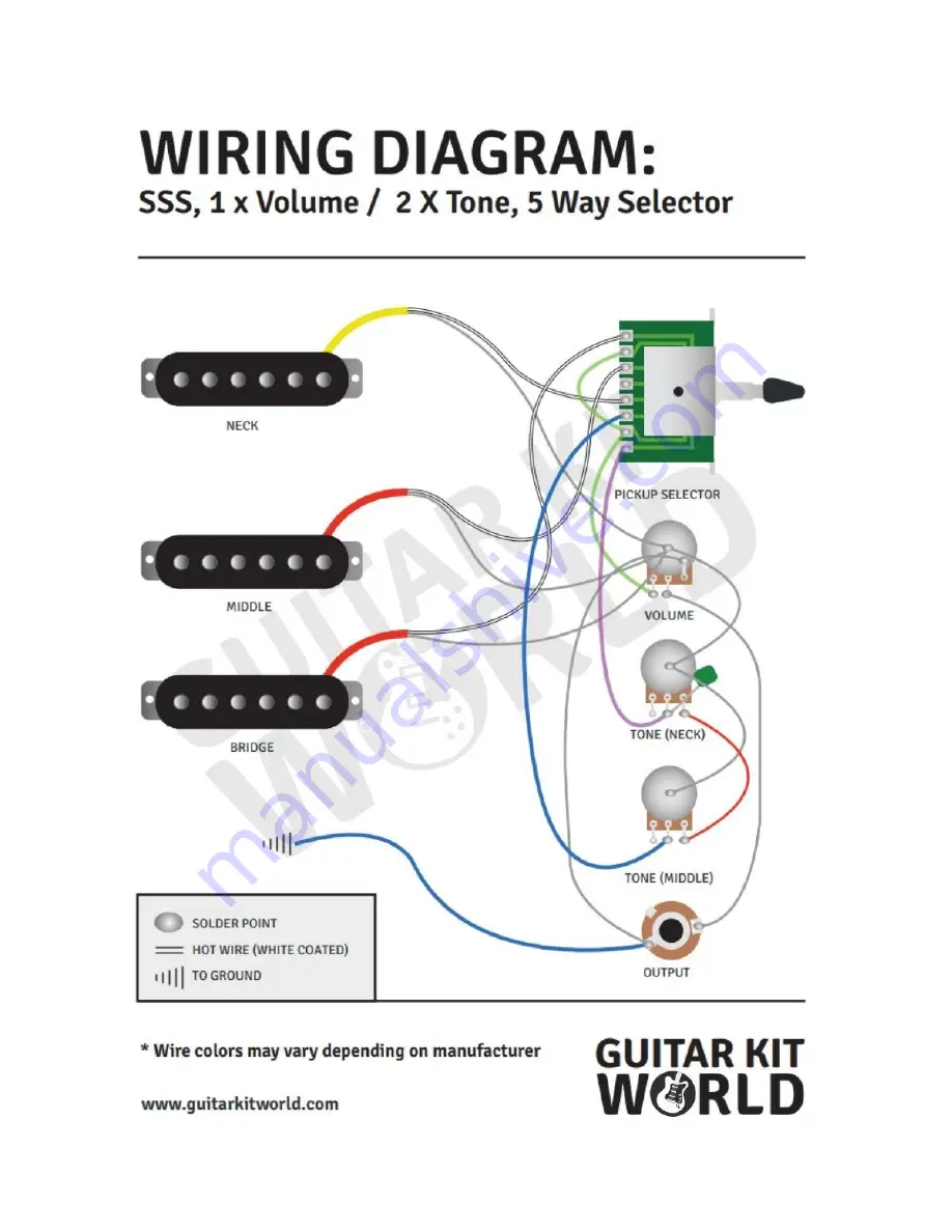 GUITAR KIT WORLD Solid-body ST-style Guitar Kit Скачать руководство пользователя страница 20