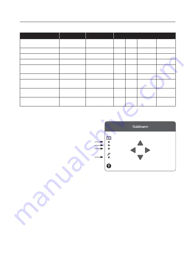 Guldmann GL5 User Manual Download Page 10