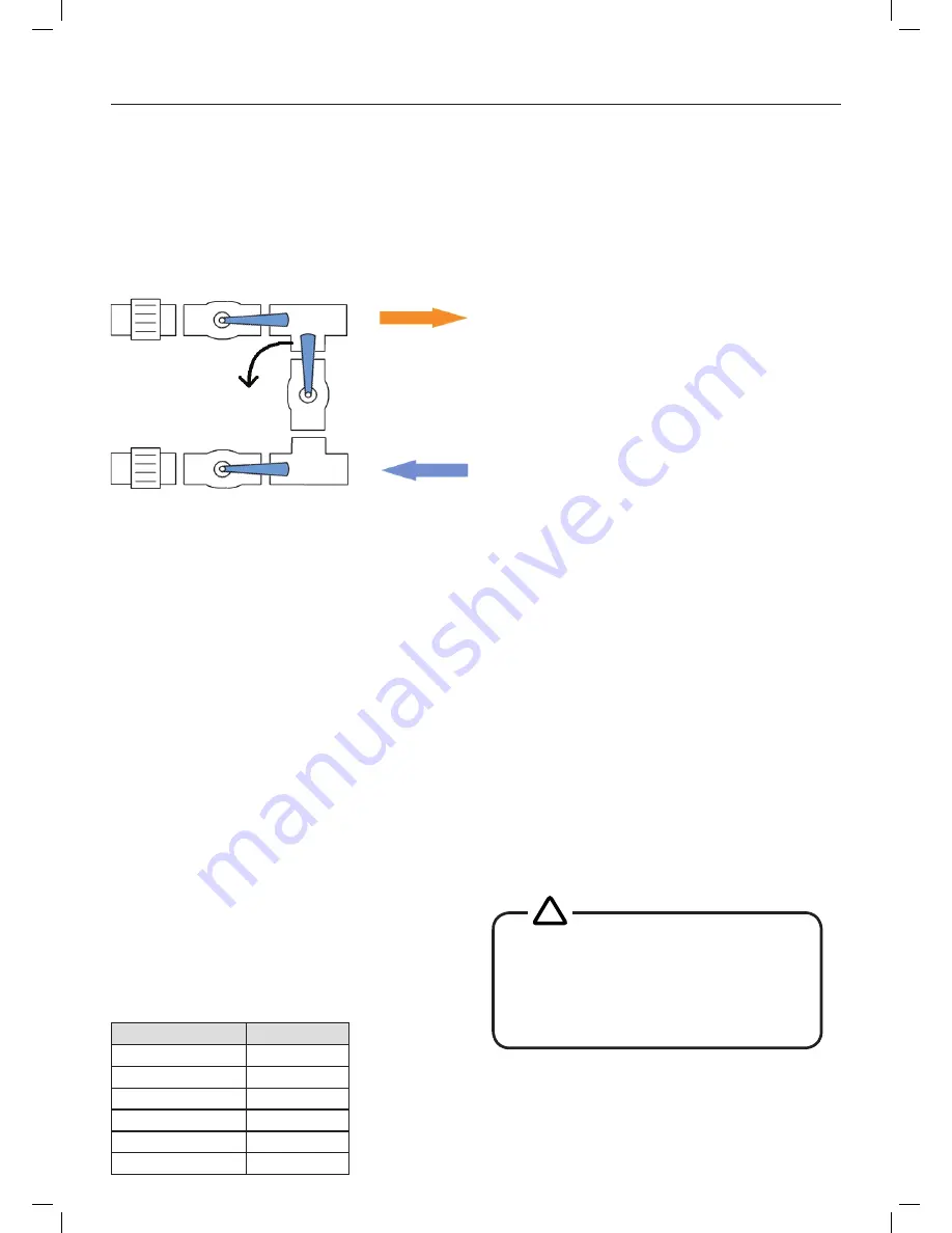 Gullberg & Jansson S15 Installation And Maintenance Manual Download Page 48