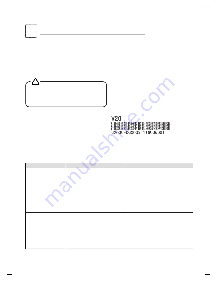 Gullberg & Jansson S15 Installation And Maintenance Manual Download Page 54