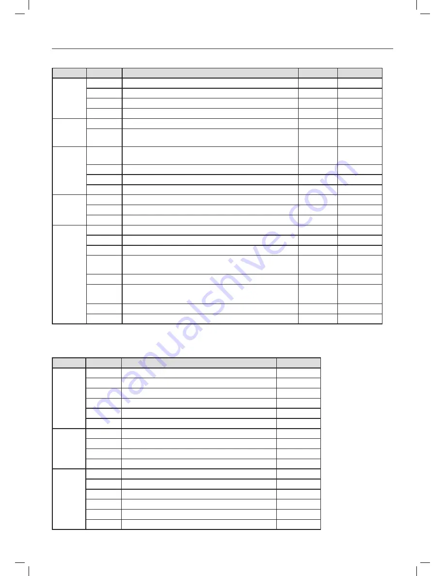 Gullberg & Jansson S15 Installation And Maintenance Manual Download Page 73