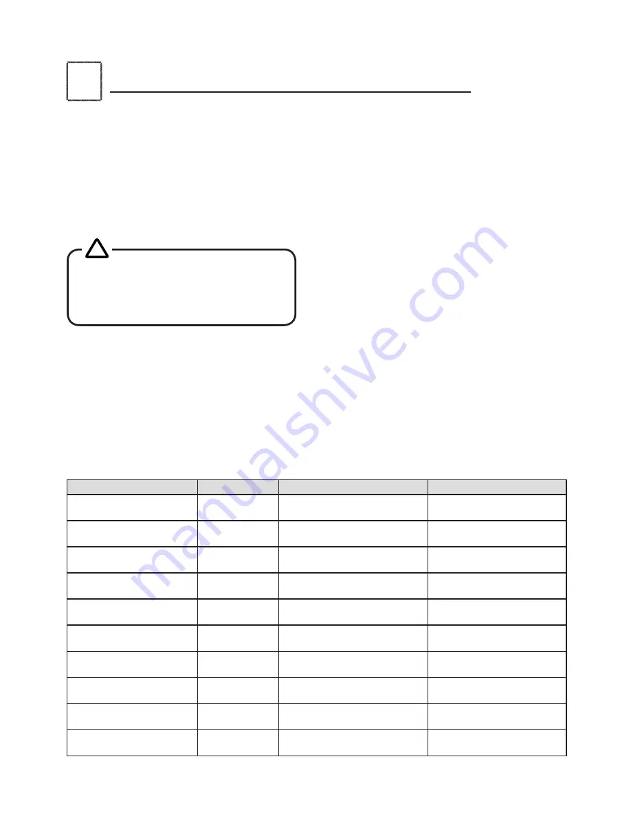 Gullberg Jansson GJPACW1-15 Installation And Maintenance Manual Download Page 19