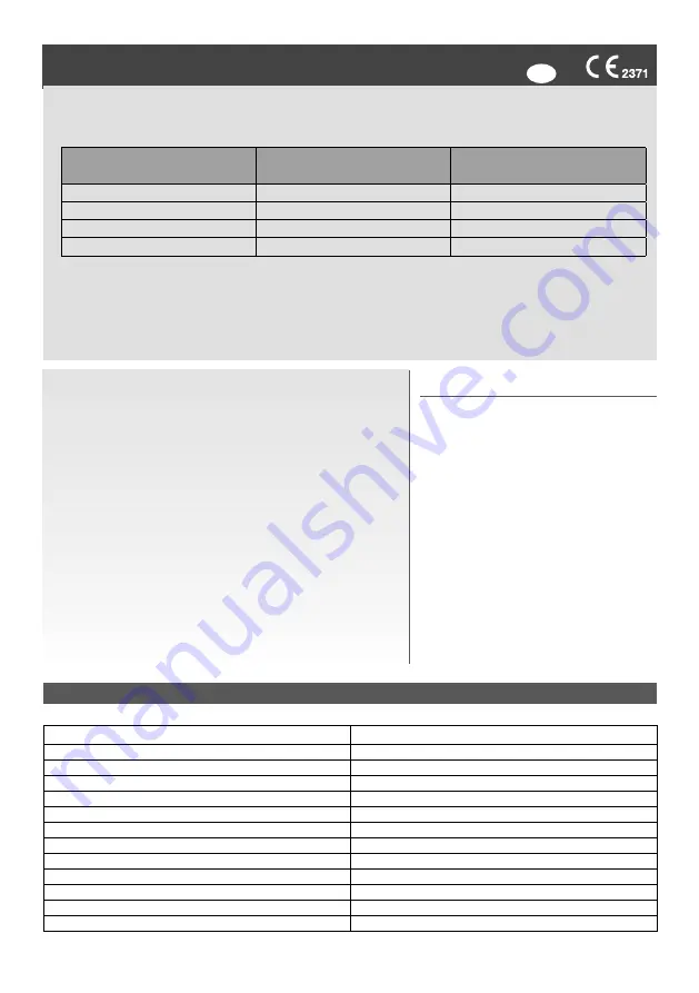 Gumotex Ontario 450 S User Manual Download Page 38