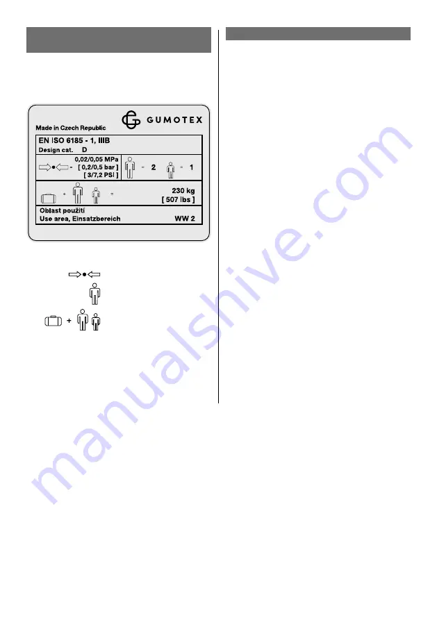 Gumotex THAYA User Manual Download Page 25