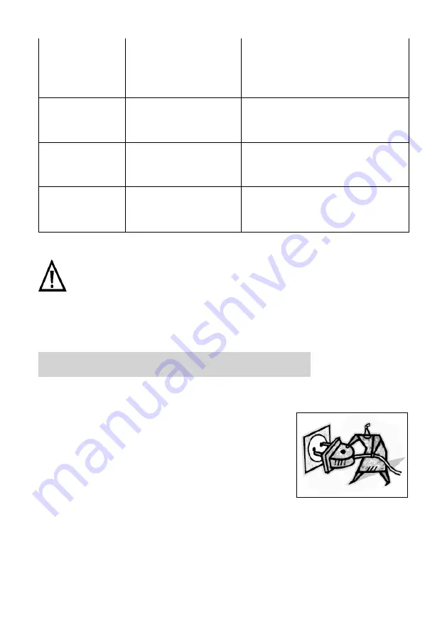 Gunter & Hauer ATALA 1060 GL User Manual Download Page 28