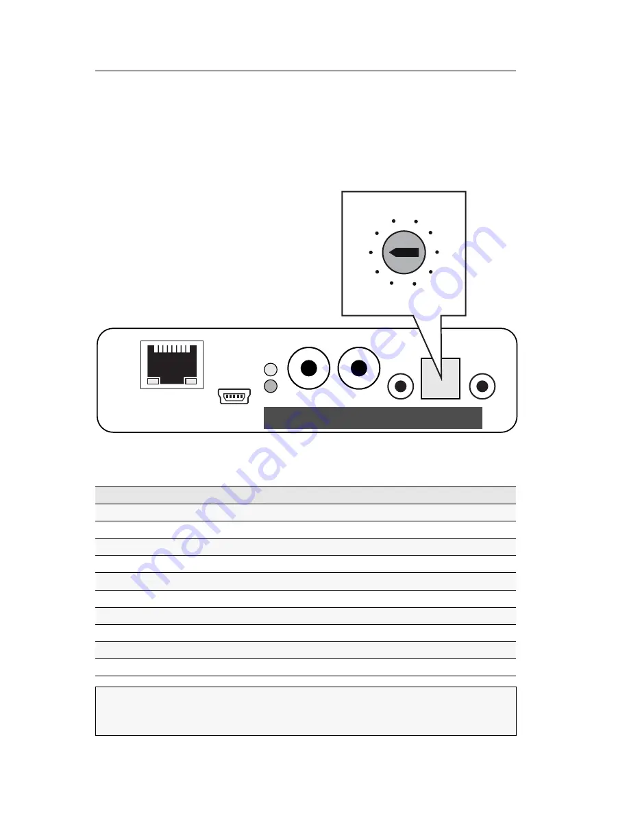 Guntermann & Drunck A1990030 Installation Manual Download Page 8