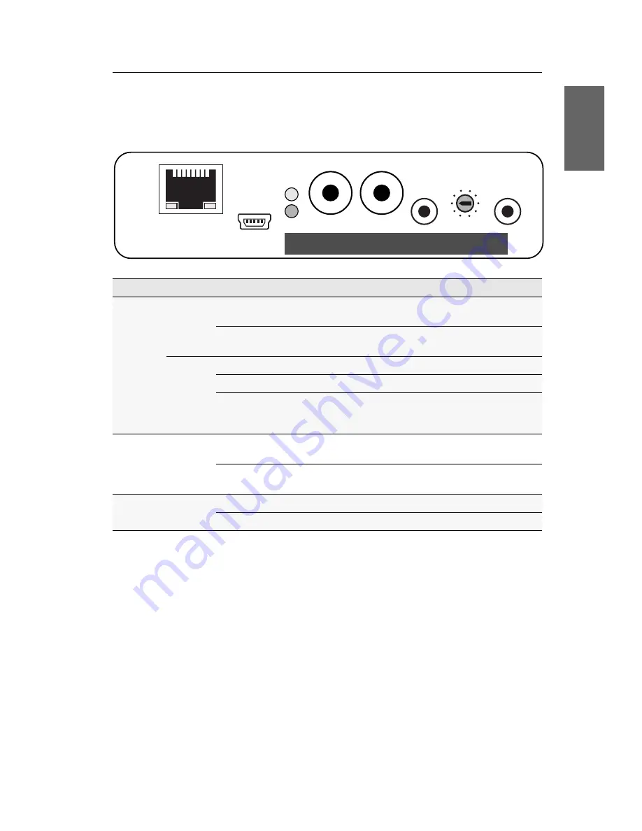 Guntermann & Drunck A1990030 Installation Manual Download Page 15