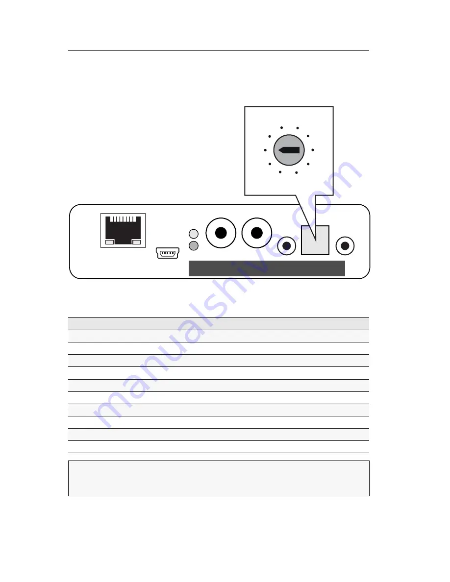 Guntermann & Drunck A1990030 Installation Manual Download Page 24