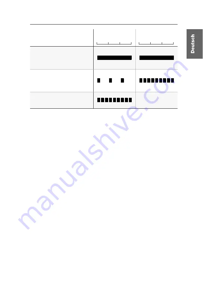 Guntermann & Drunck CATpro2-DVI-Audio-UC-USB Installation Manual Download Page 9