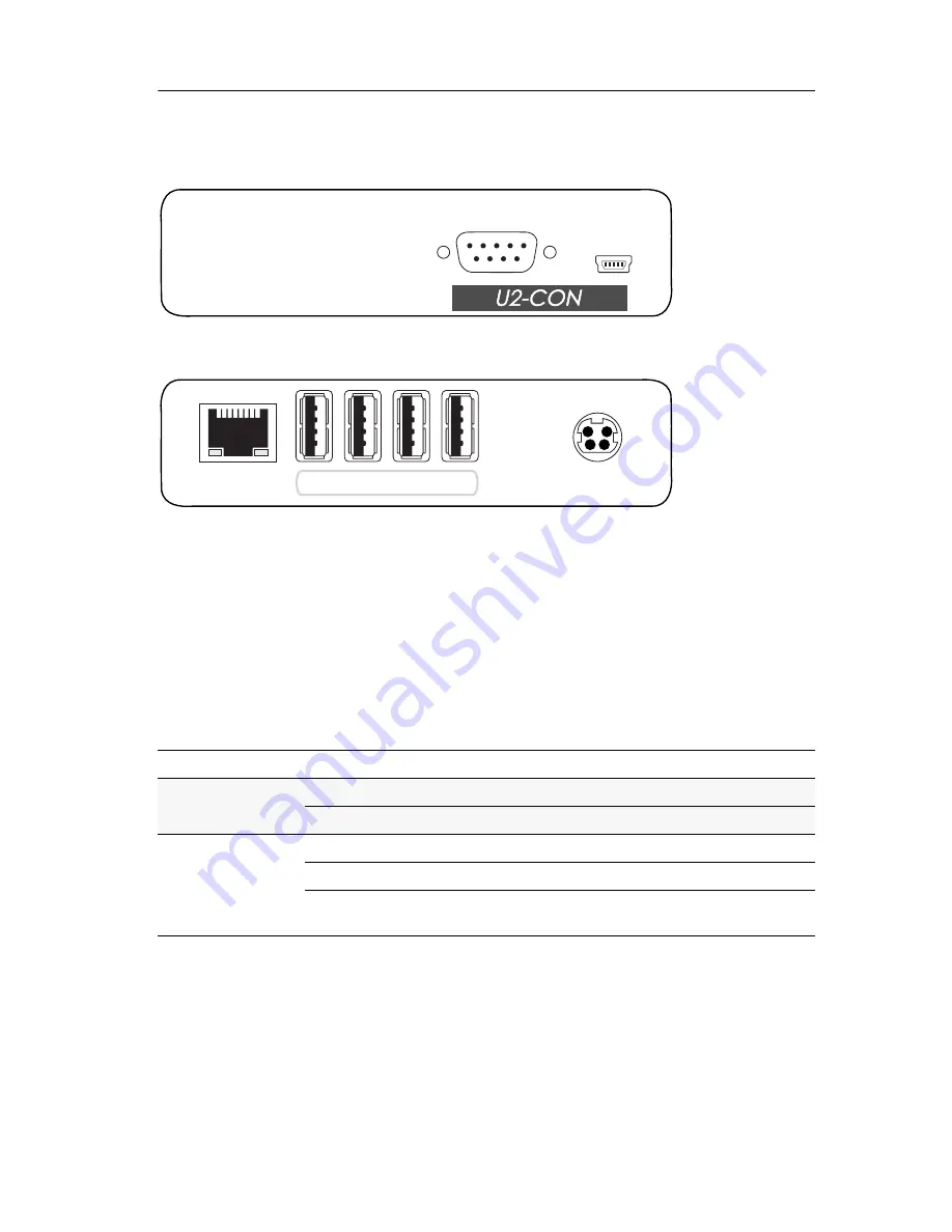 Guntermann & Drunck DP-CON Installation And Operating Manual Download Page 97